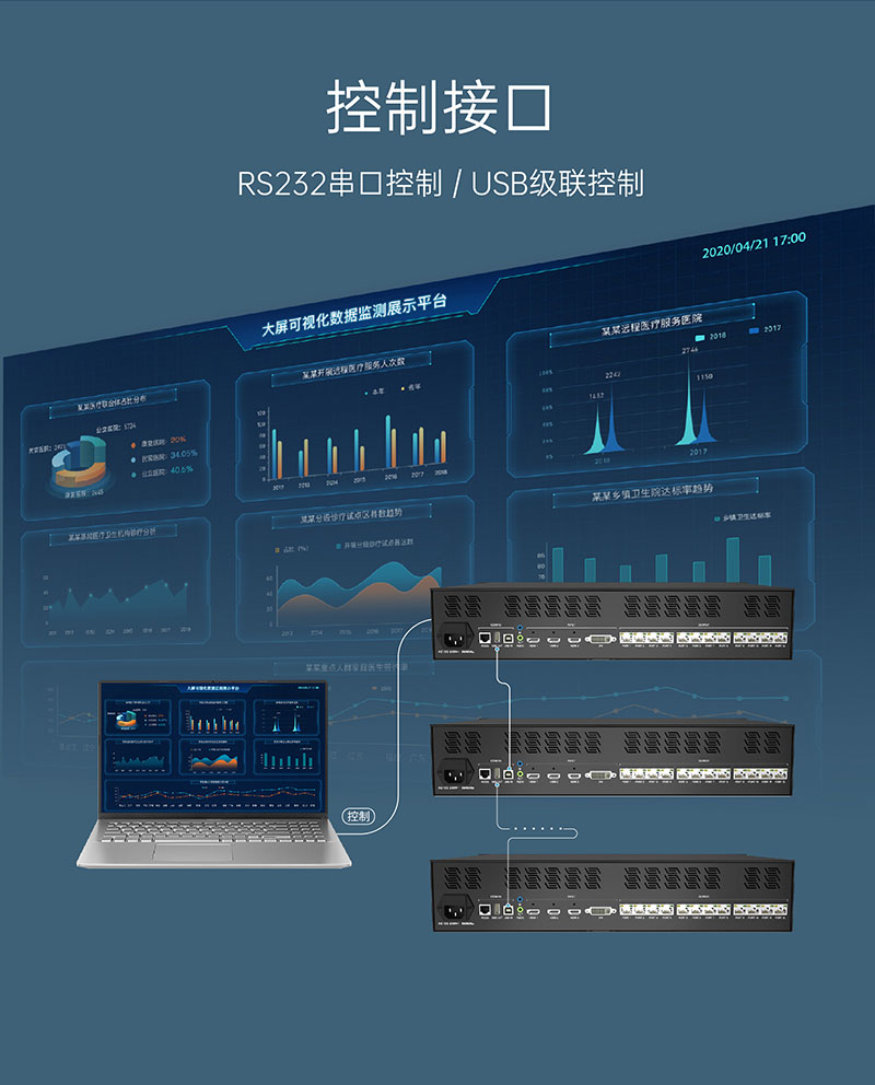 數(shù)字多媒體互動(dòng)展廳 投影、屏幕與創(chuàng)新手段下的技術(shù)研發(fā)新趨勢(shì)